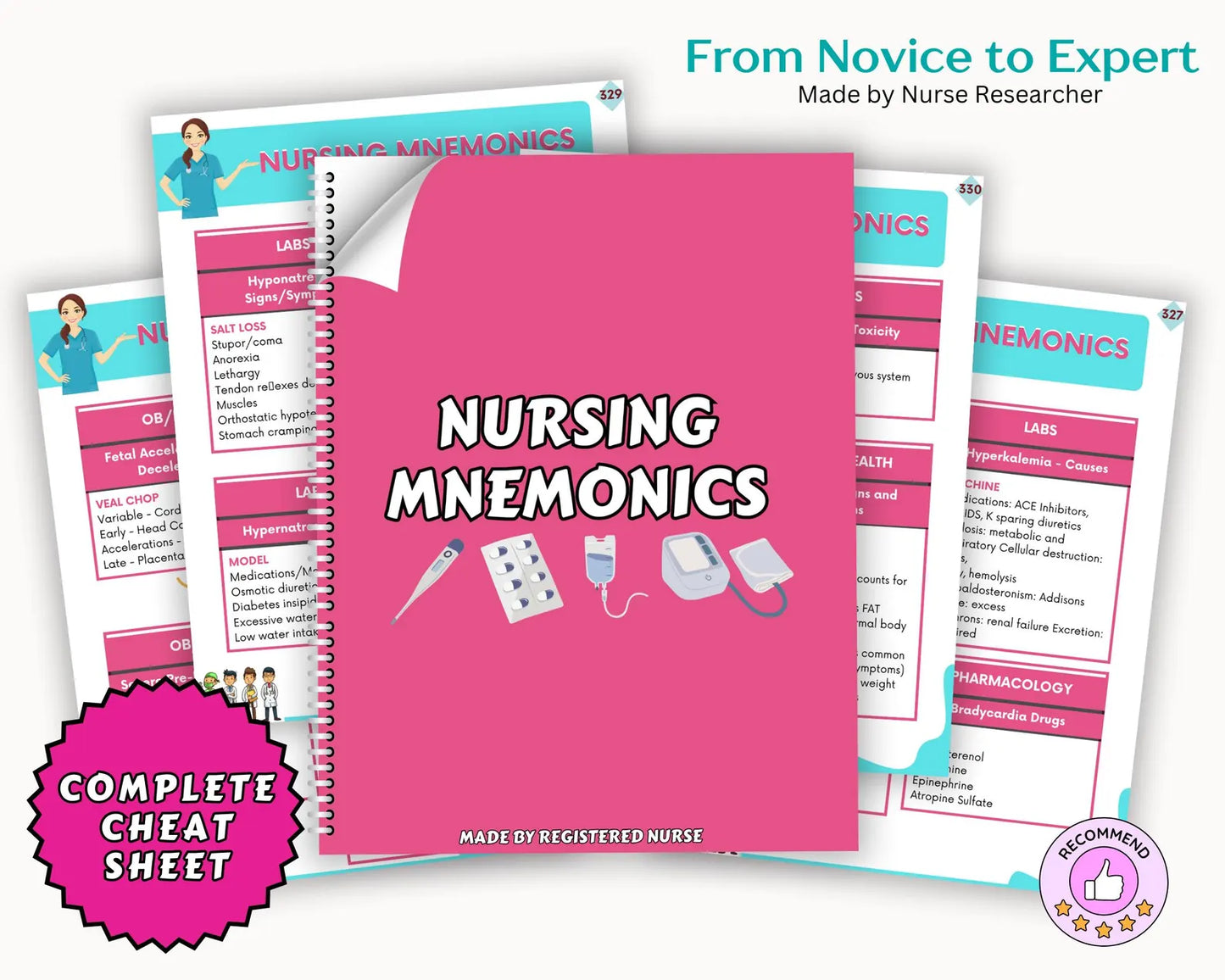 NCLEX test dates 2025 – Prepare with Mark Klimek study materials